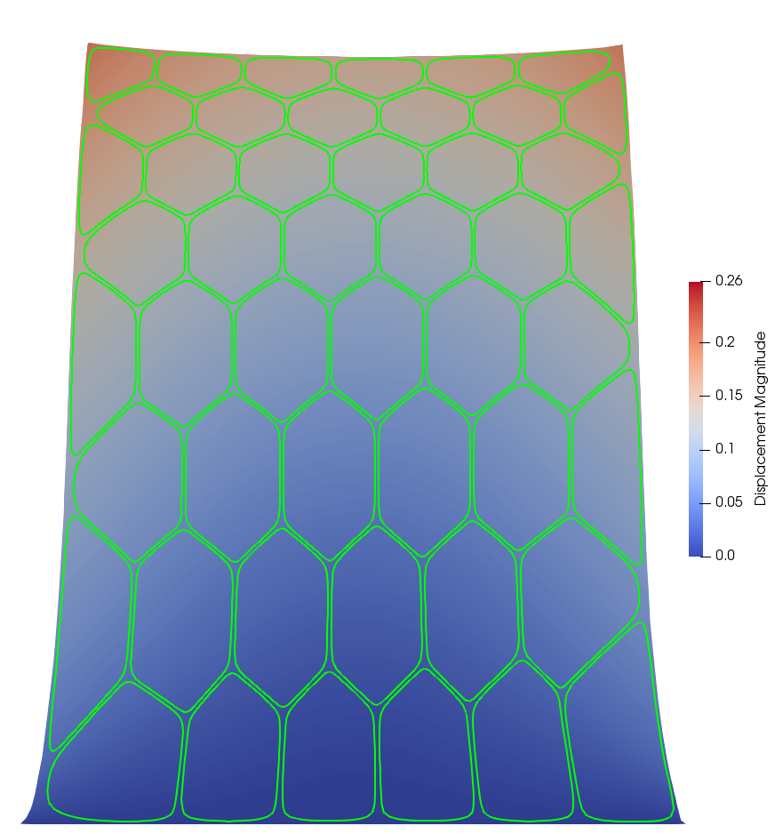 Figure 9