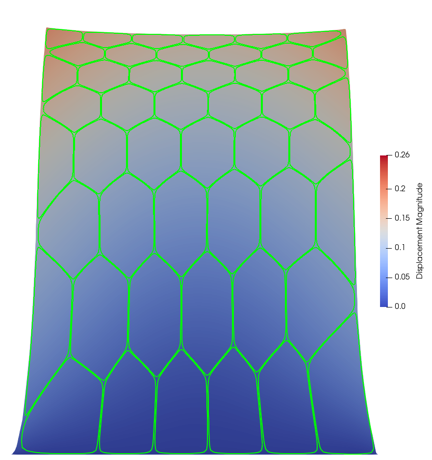 Figure 10