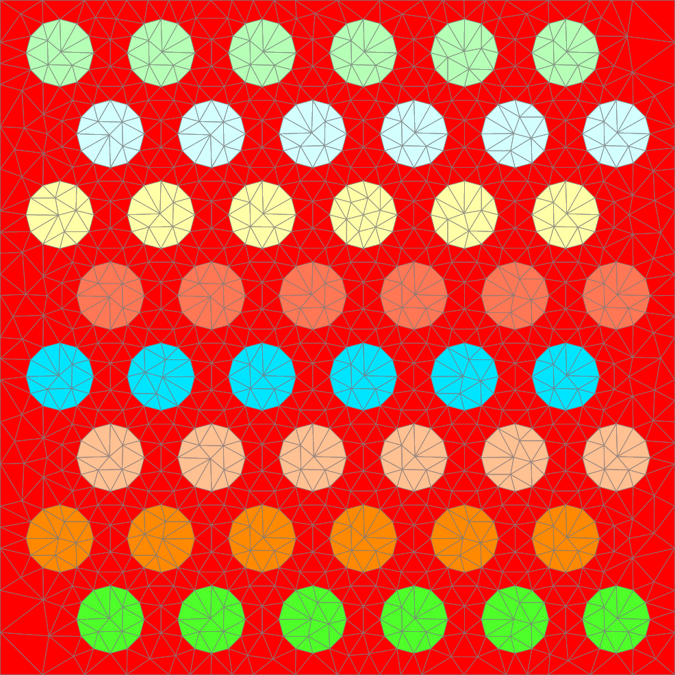 Figure 20