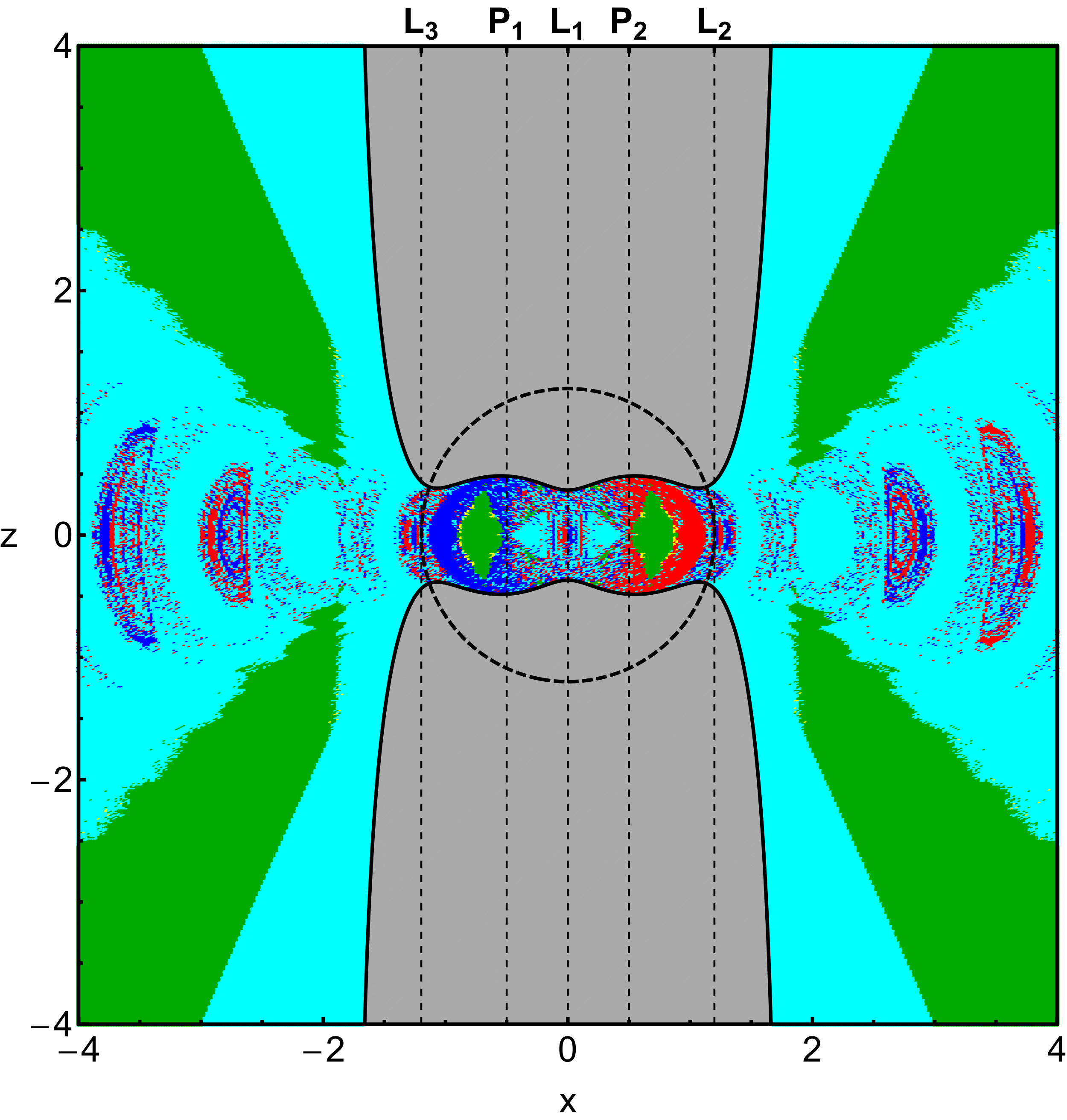 Figure 13