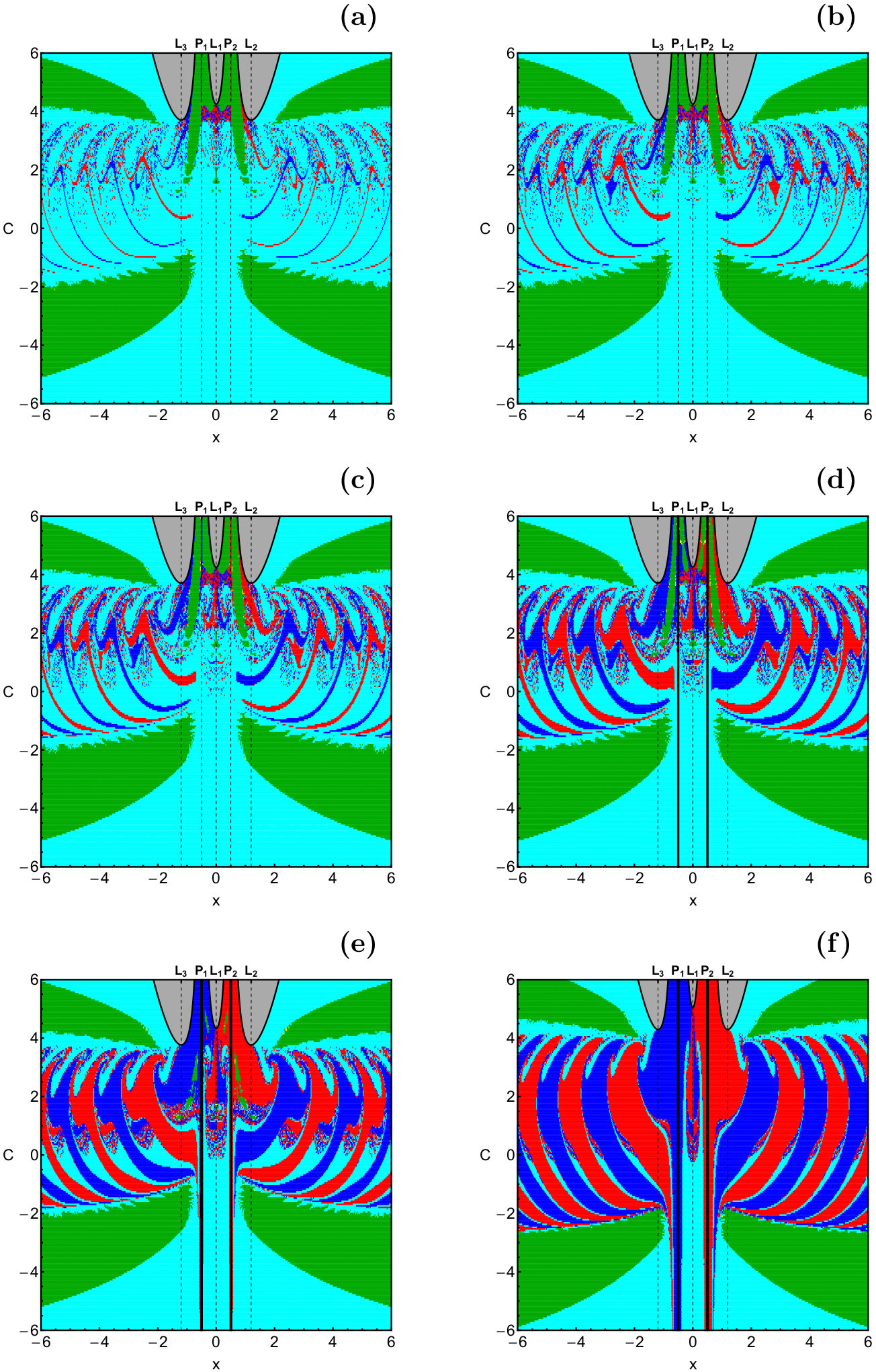 Figure 14
