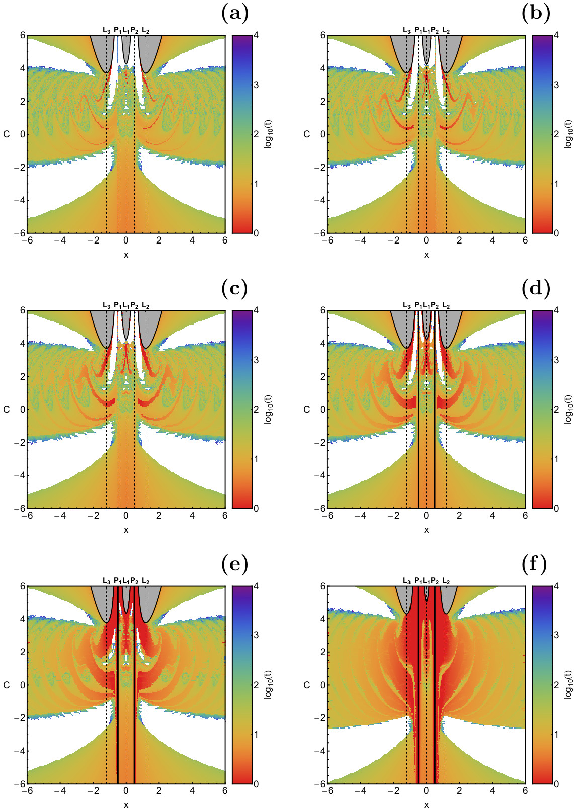Figure 15