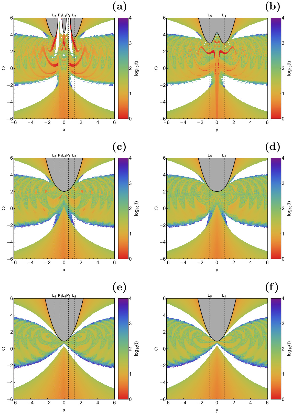 Figure 17