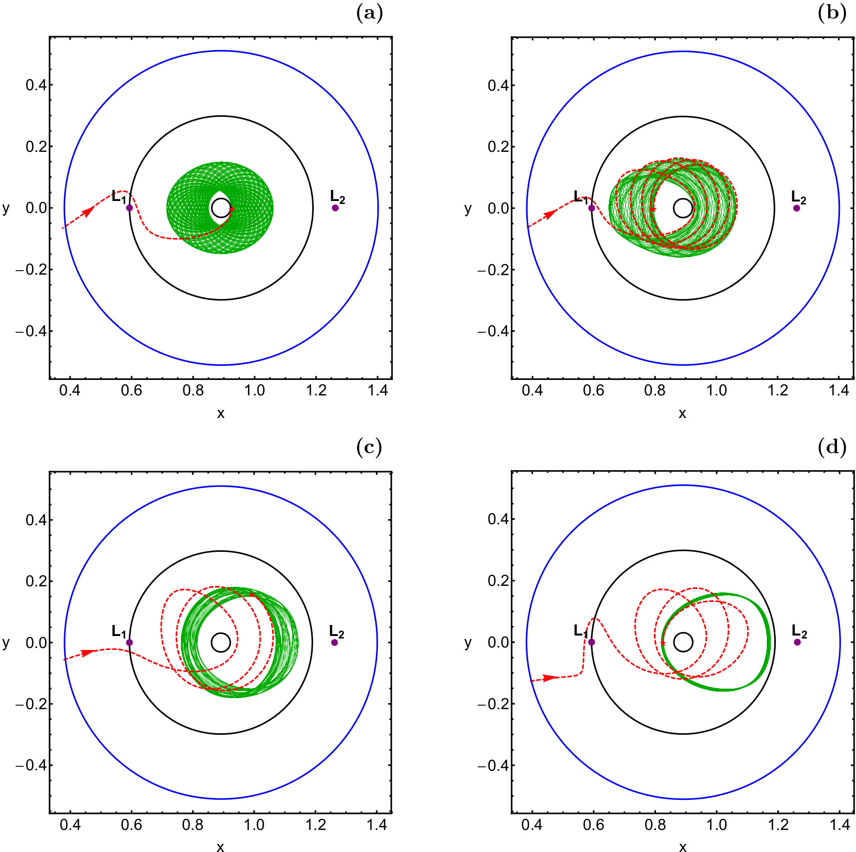 Figure 13