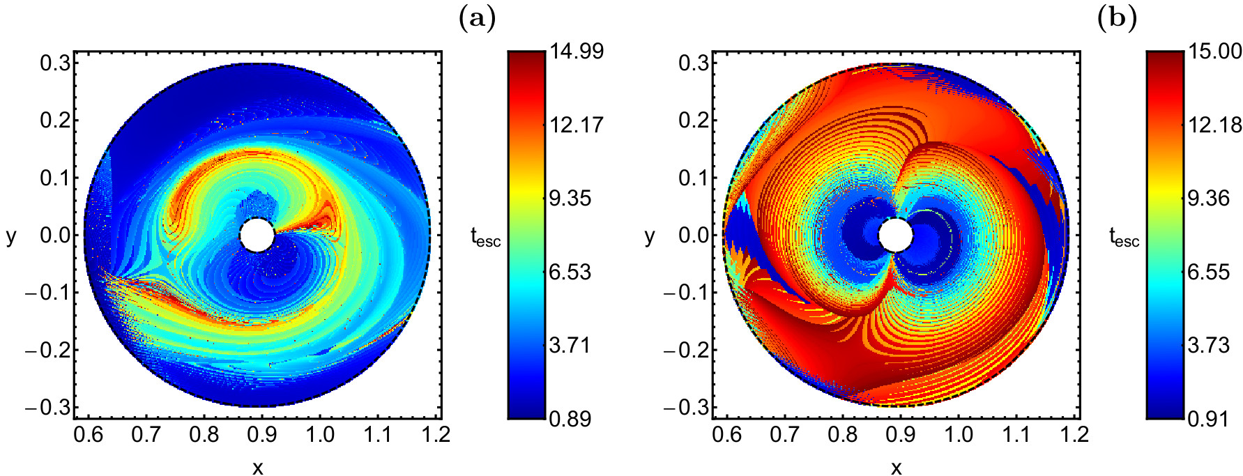 Figure 16
