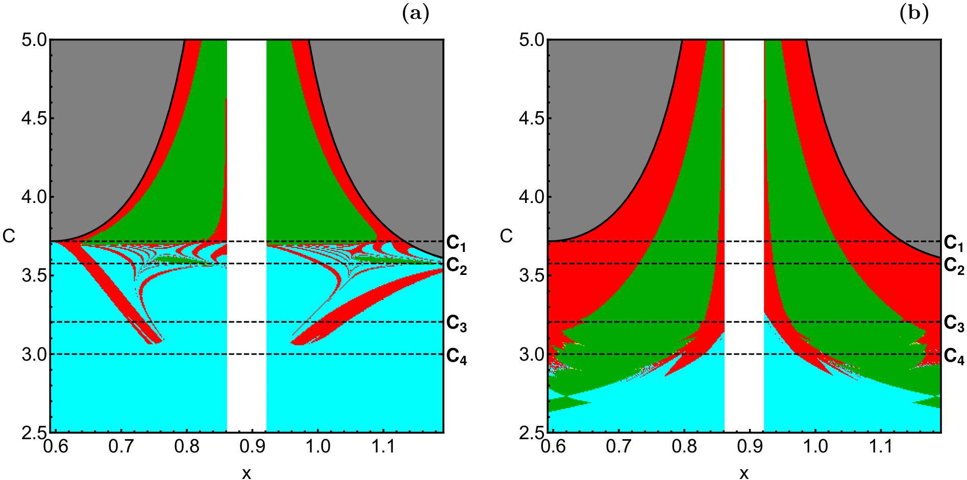 Figure 17