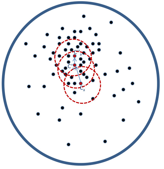 Figure 20