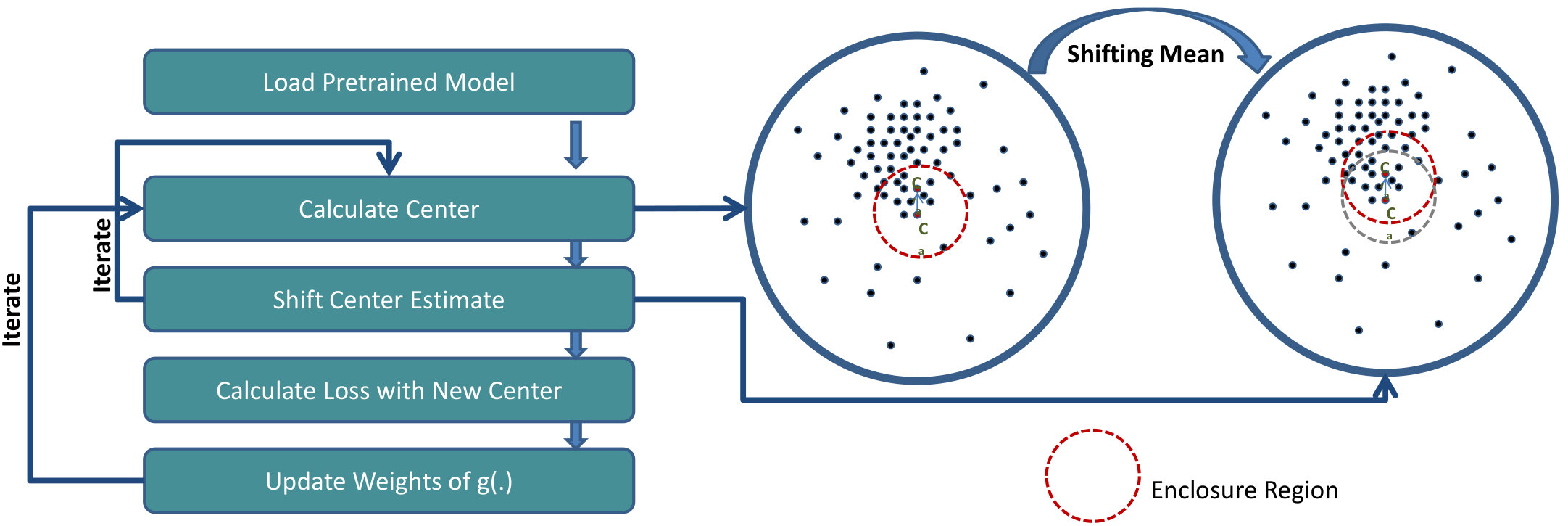 Figure 24