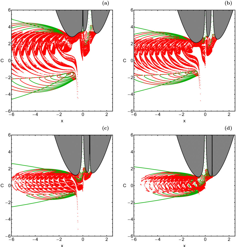 Figure 26