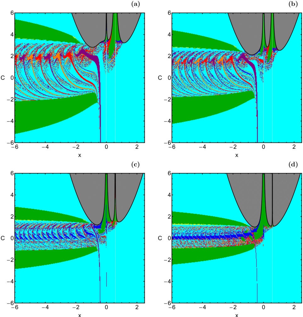 Figure 27