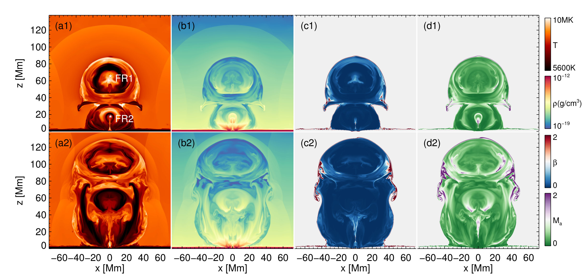 Figure 10