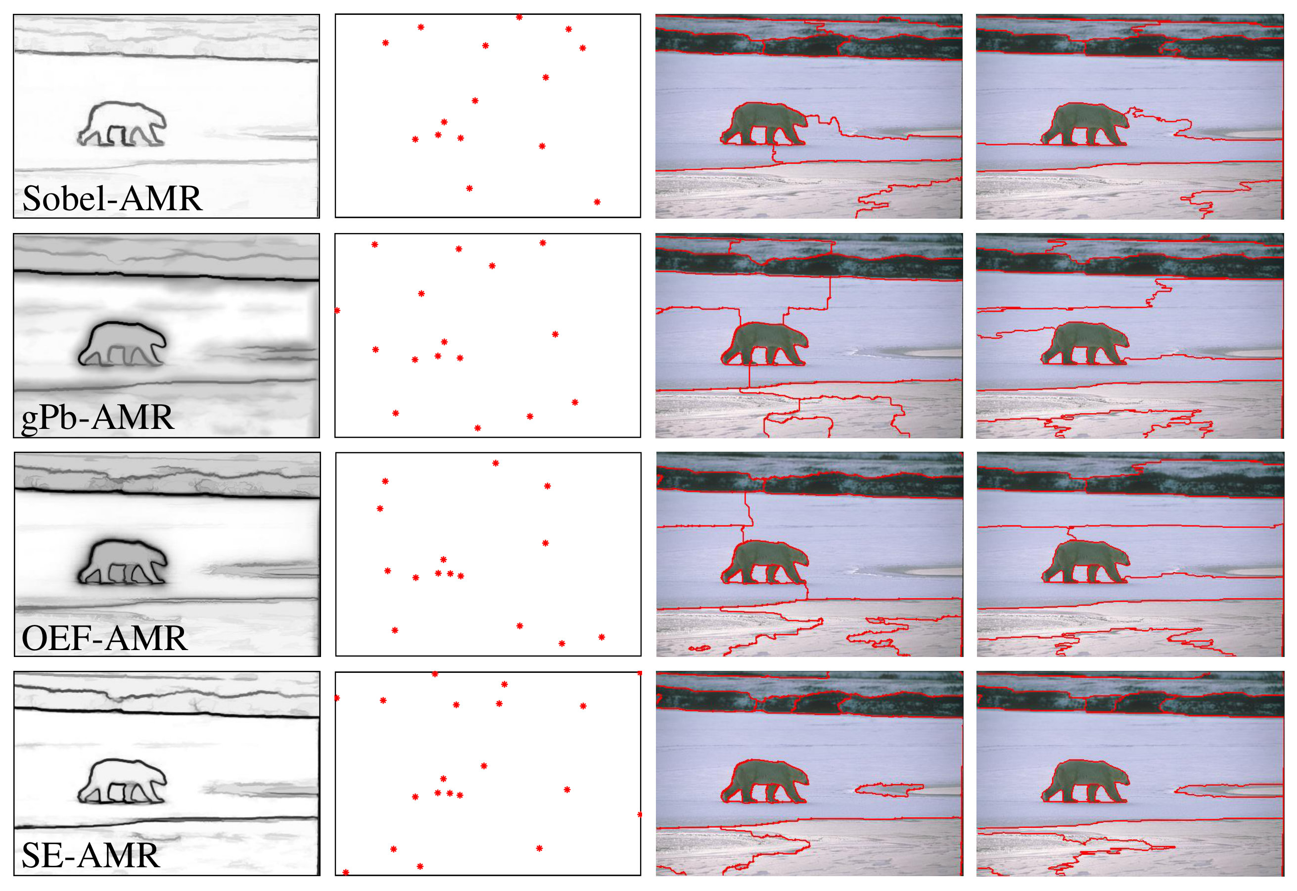 Figure 14