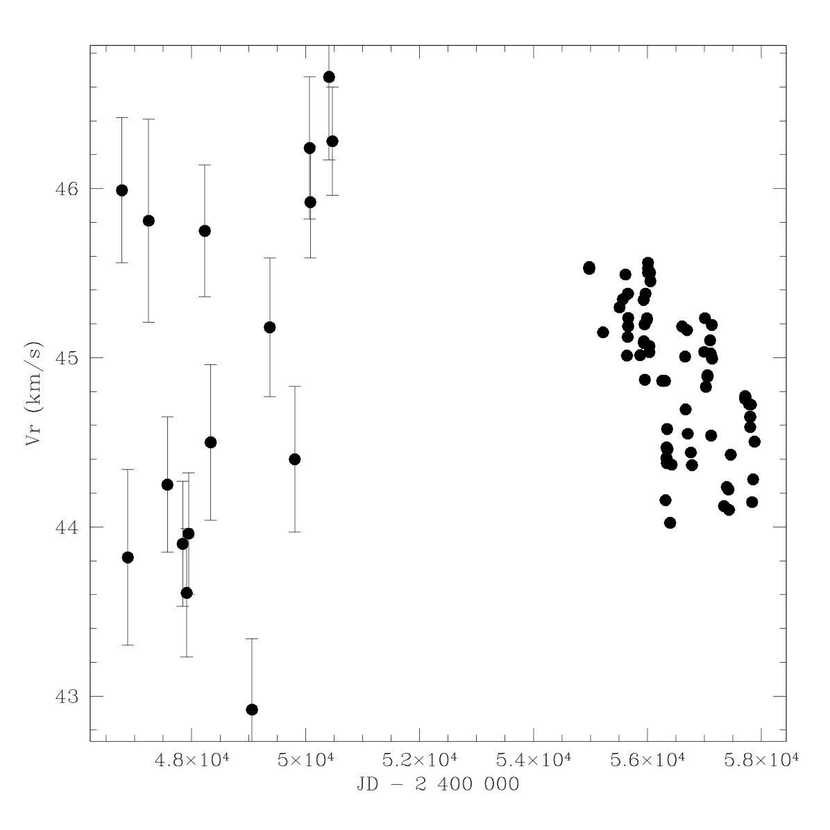 Figure 18