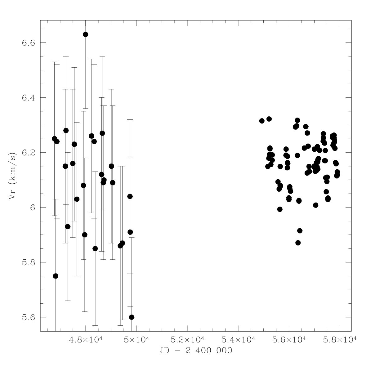 Figure 34