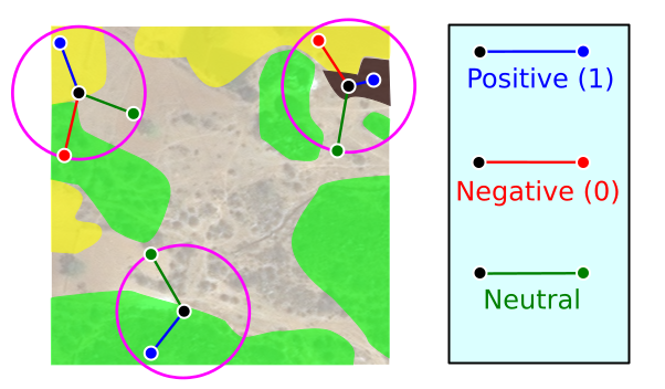 Figure 20