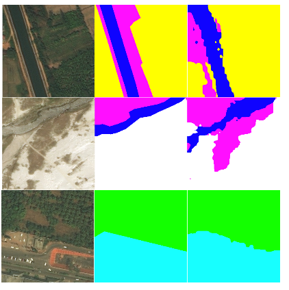 Figure 29