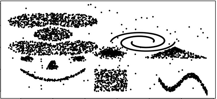 Figure 21