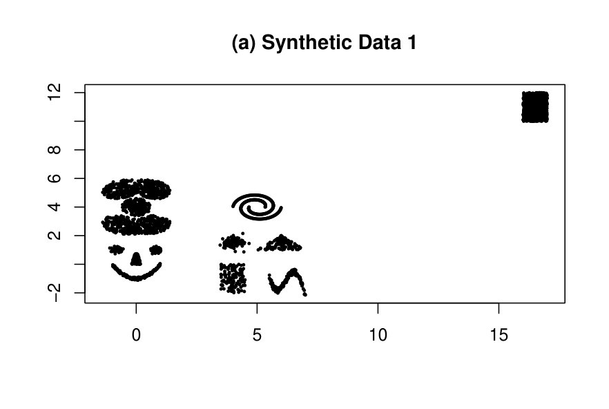 Figure 34