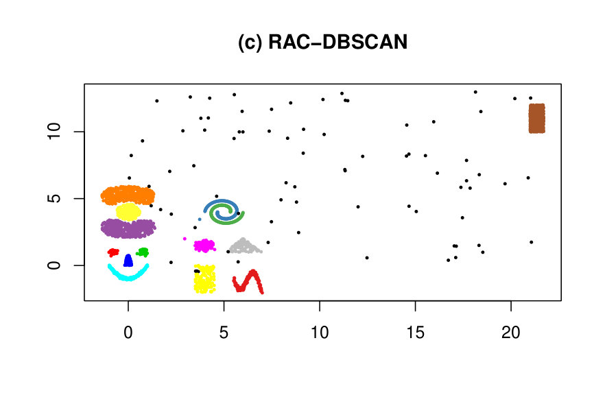 Figure 37