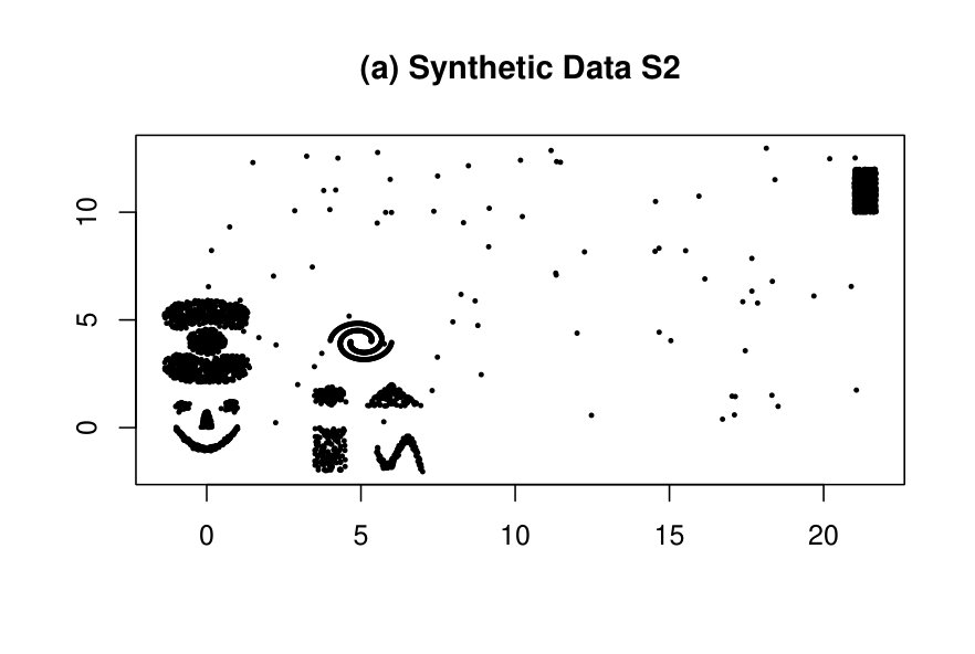 Figure 40