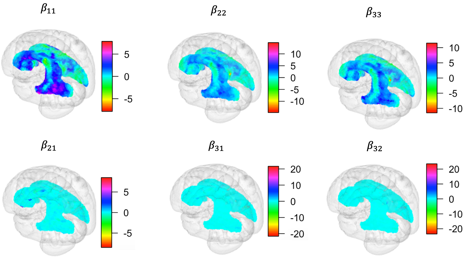 Figure 14