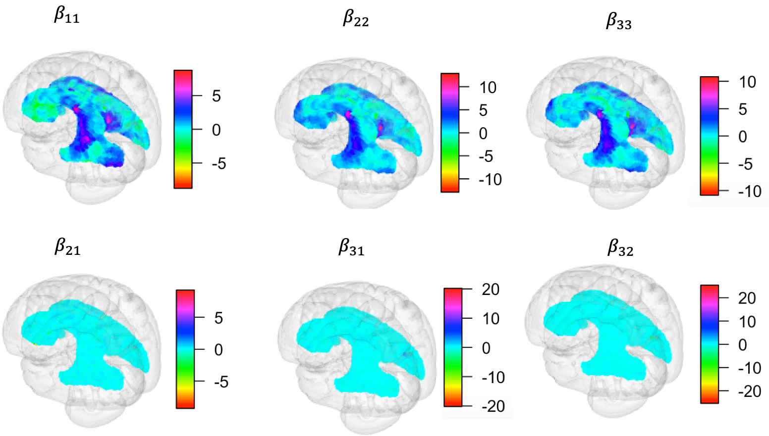 Figure 15