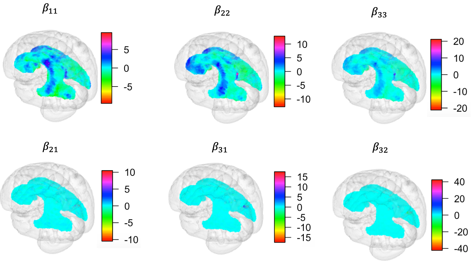 Figure 16
