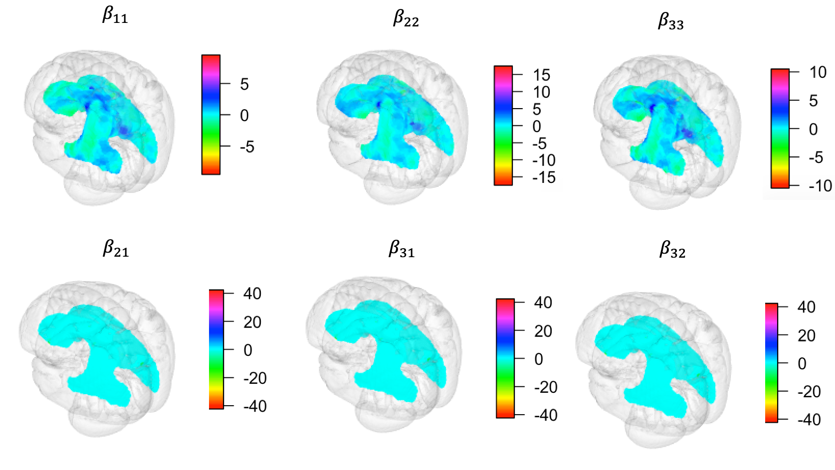Figure 18