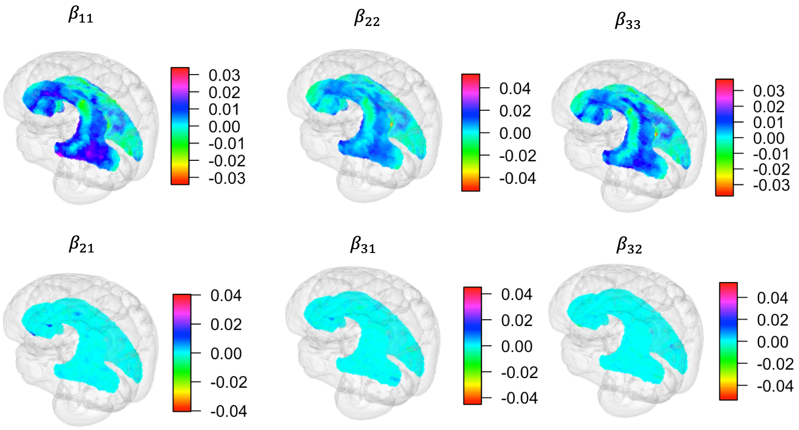 Figure 19