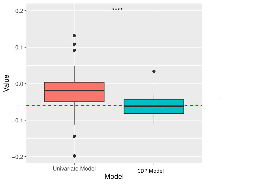 Figure 23