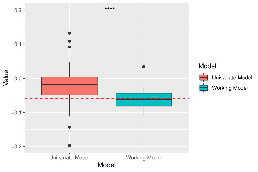 Figure 24