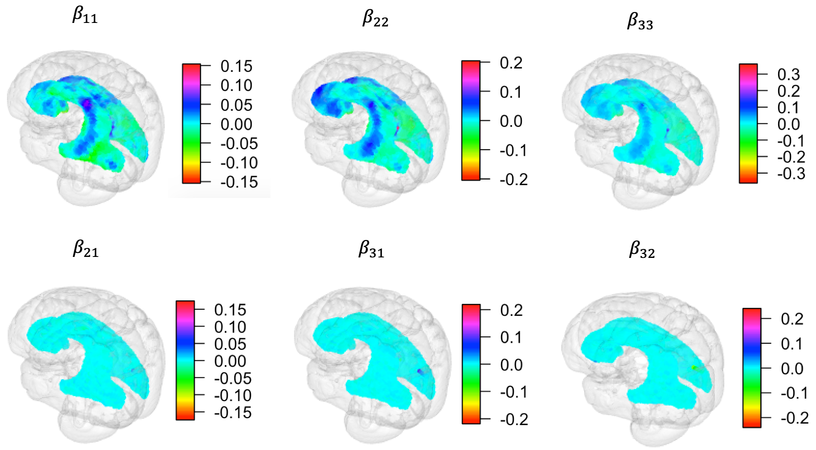 Figure 25
