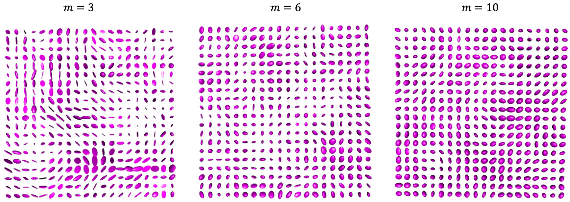 Figure 26