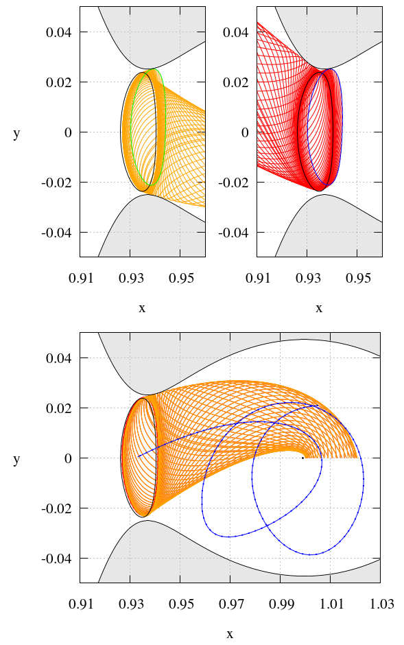 Figure 8