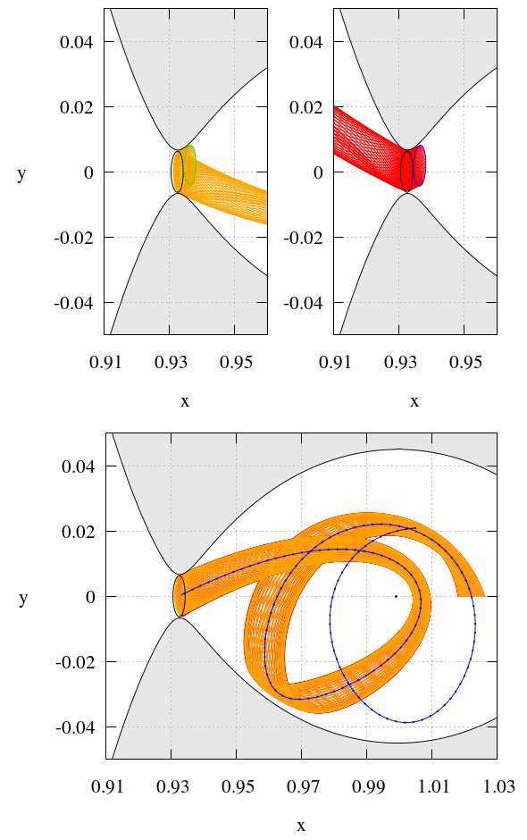 Figure 9