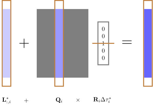 Figure 34