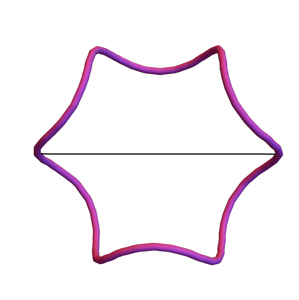 Figure 8