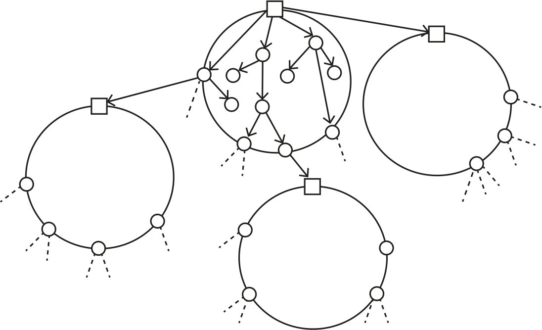 Figure 16