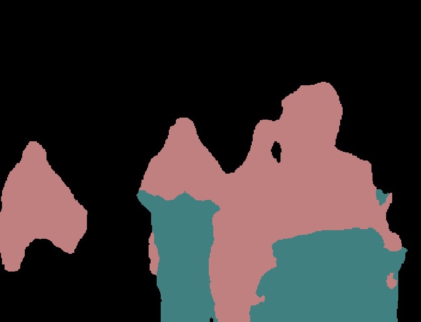 Figure 24