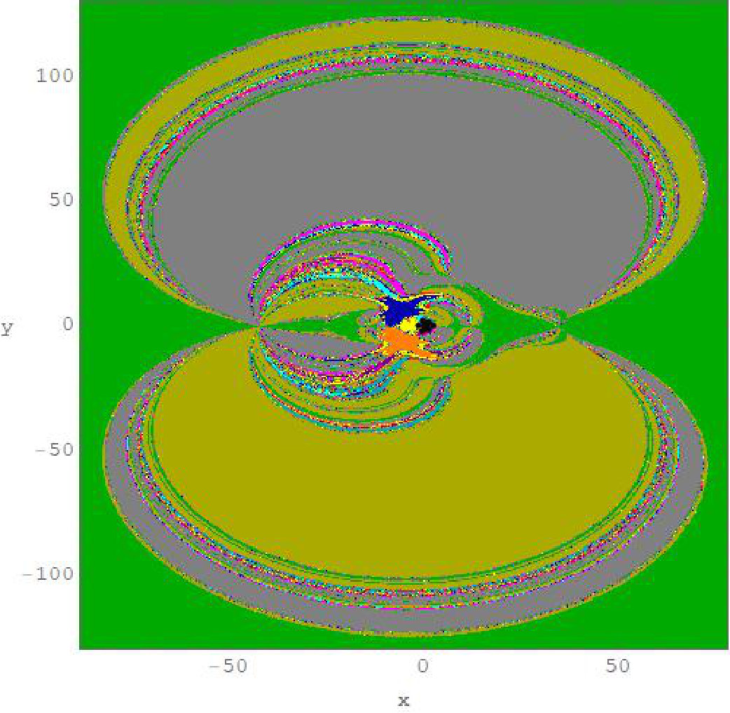 Figure 8