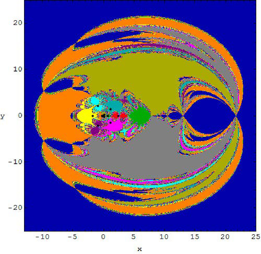 Figure 11