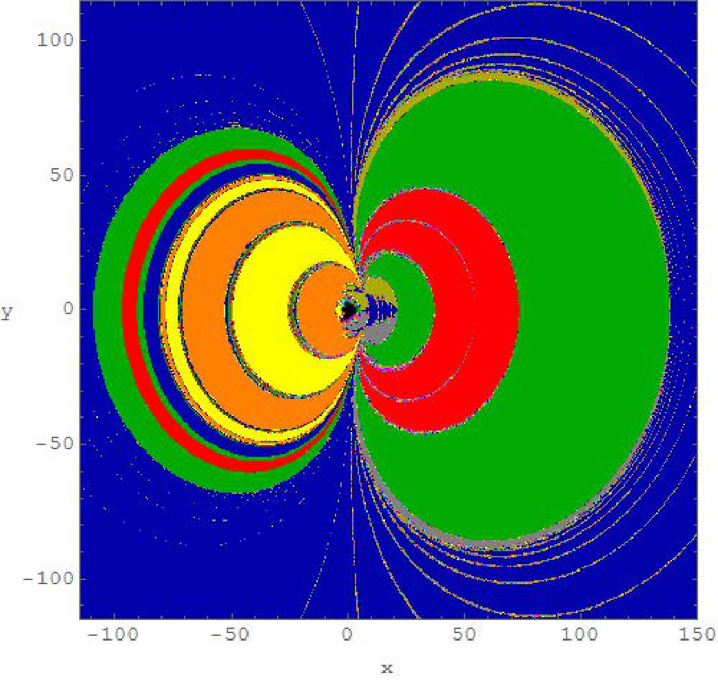 Figure 12