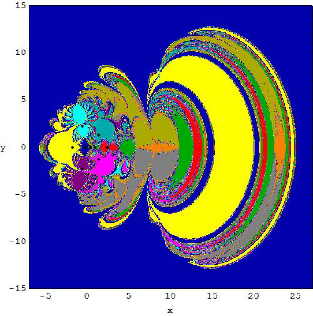 Figure 13