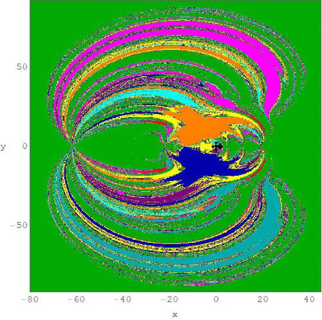 Figure 58