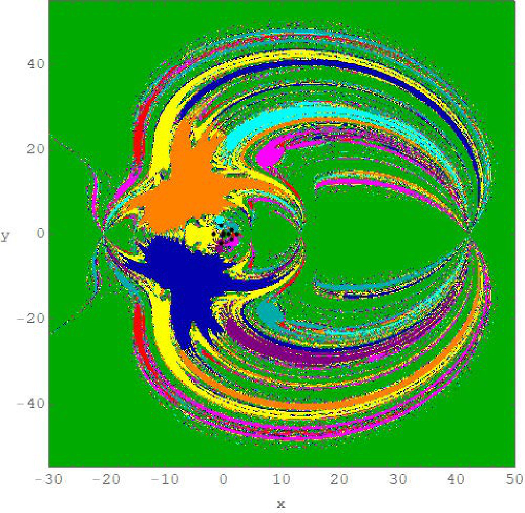 Figure 58