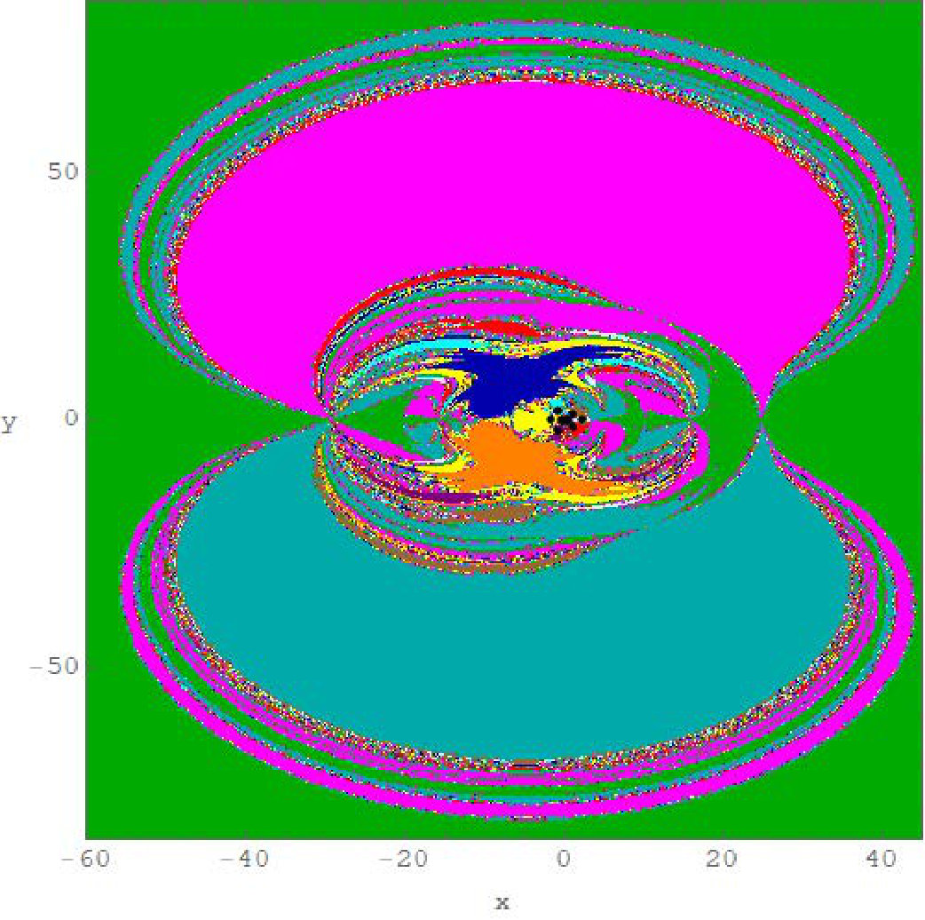 Figure 58
