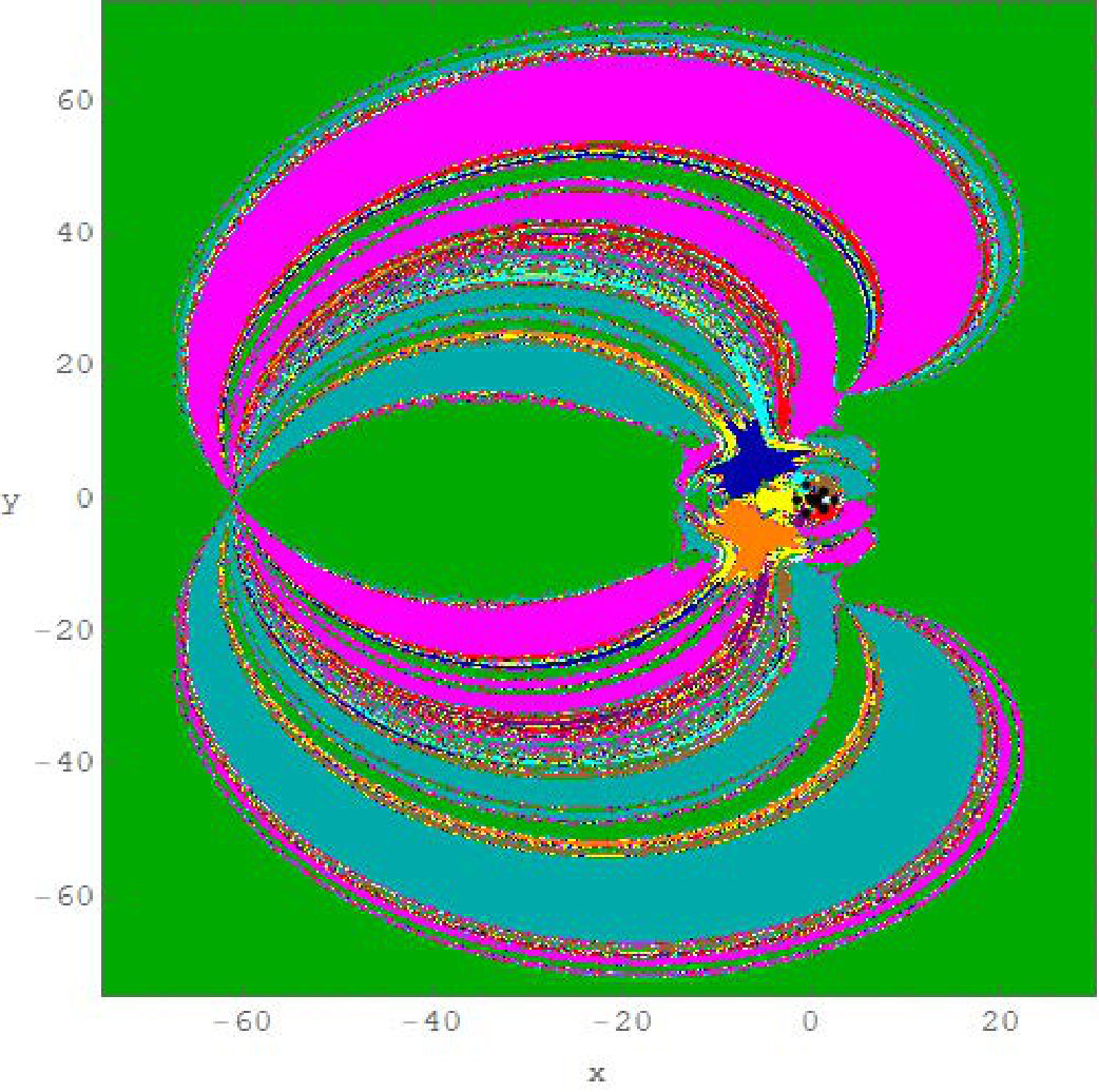 Figure 58