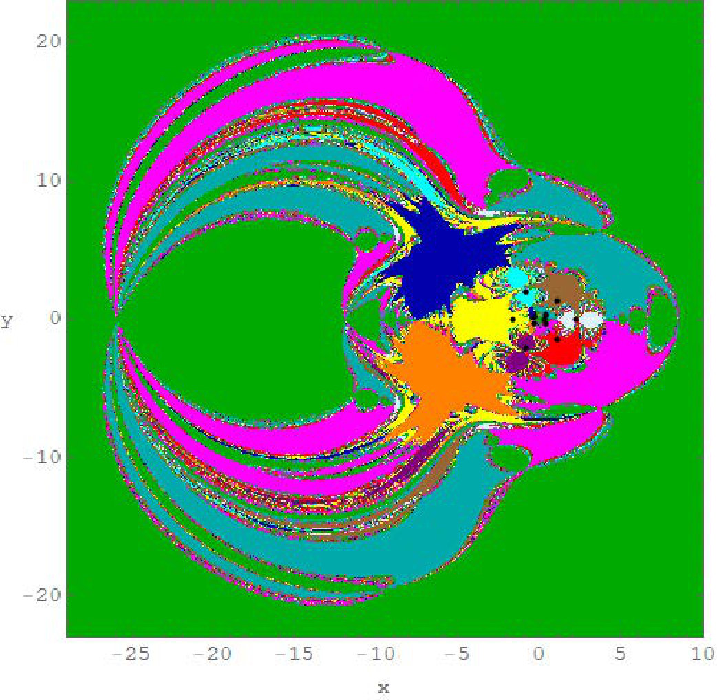 Figure 58