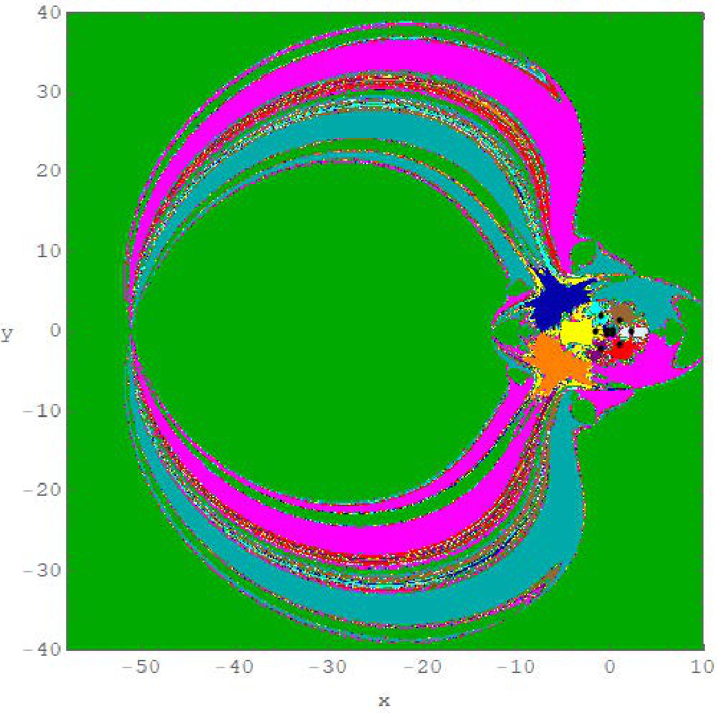 Figure 58