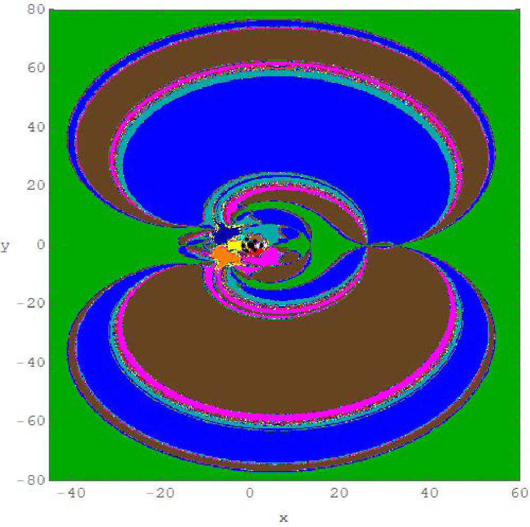 Figure 58